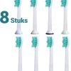 Merkloos Opzetborstels Passend Op Philips Sonicare 8 Stuks -Cosmetic Verkoop 1068x1200