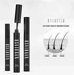 Nanolash Wimperserum -Cosmetic Verkoop 1188x1200