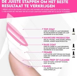 Luneya Gellak - Starterspakket - Primer - Base Coat - Top Coat - LED Lamp Gel Nagellak -Cosmetic Verkoop 1200x1180 2