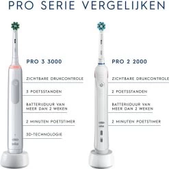 Oral B Oral-B Pro 2 2700 CrossAction - Elektrische Tandenborstel - Blauw, Wit 18 Oral B Oral-B Pro 2 2700 CrossAction - Elektrische Tandenborstel - Blauw, Wit -Cosmetic Verkoop 1200x1198 6