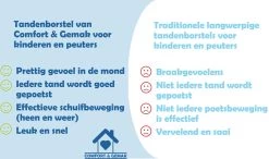 Tandenborstel Voor Kinderen - Eenvoudig, Hygiënisch En De Oplossing Voor Tandenpoetsen Bij Kinderen - BPA Vrij - BLAUW - 2 Tot 6 Jaar -Cosmetic Verkoop 1200x708 2